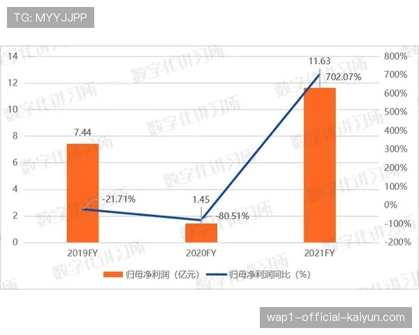 帕纳辛纳科斯欧战经验不足 控场稳定性随比赛进程下降