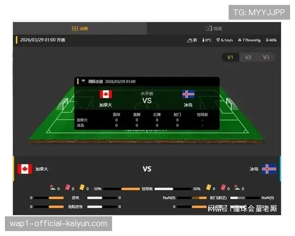 加拿大2-2战平冰岛,戴维梅开二度救主,东道主防守稳定性待提升 加拿大2-2战平冰岛,戴维梅开二度救主,东道主防守稳定性待提升